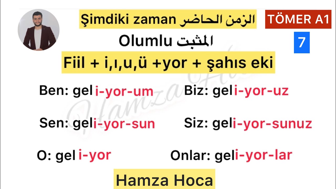 الزمن الحاضر “şimdiki zaman” في اللغة التركية #HamzaHoca #الزمن_الحاضر_المضارع_بالتركي
