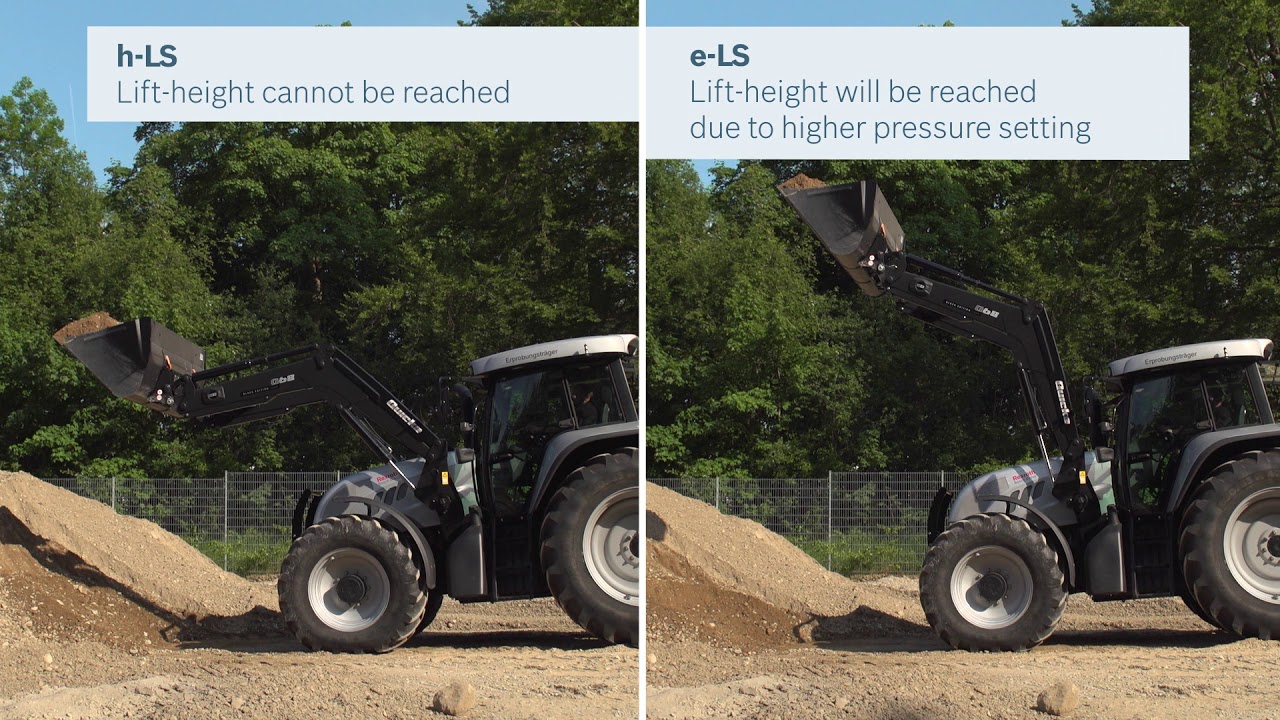 e- Load Sensing (eLS): The next generation of mobile hydraulic system