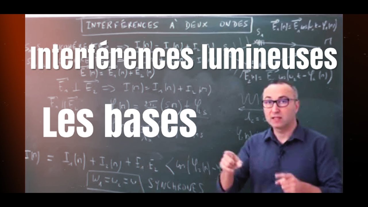 Interf&eacute;rences lumineuses &agrave; deux ondes : les bases (1)