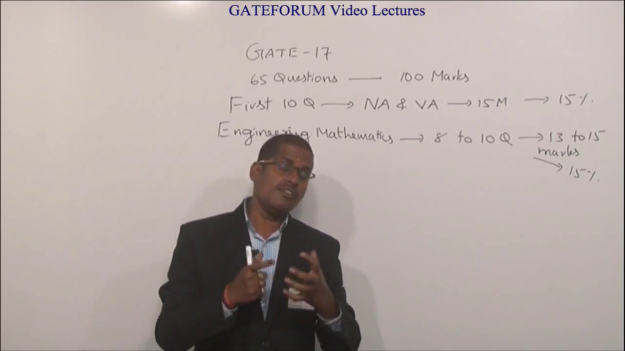 GATEFORUM Live Stream