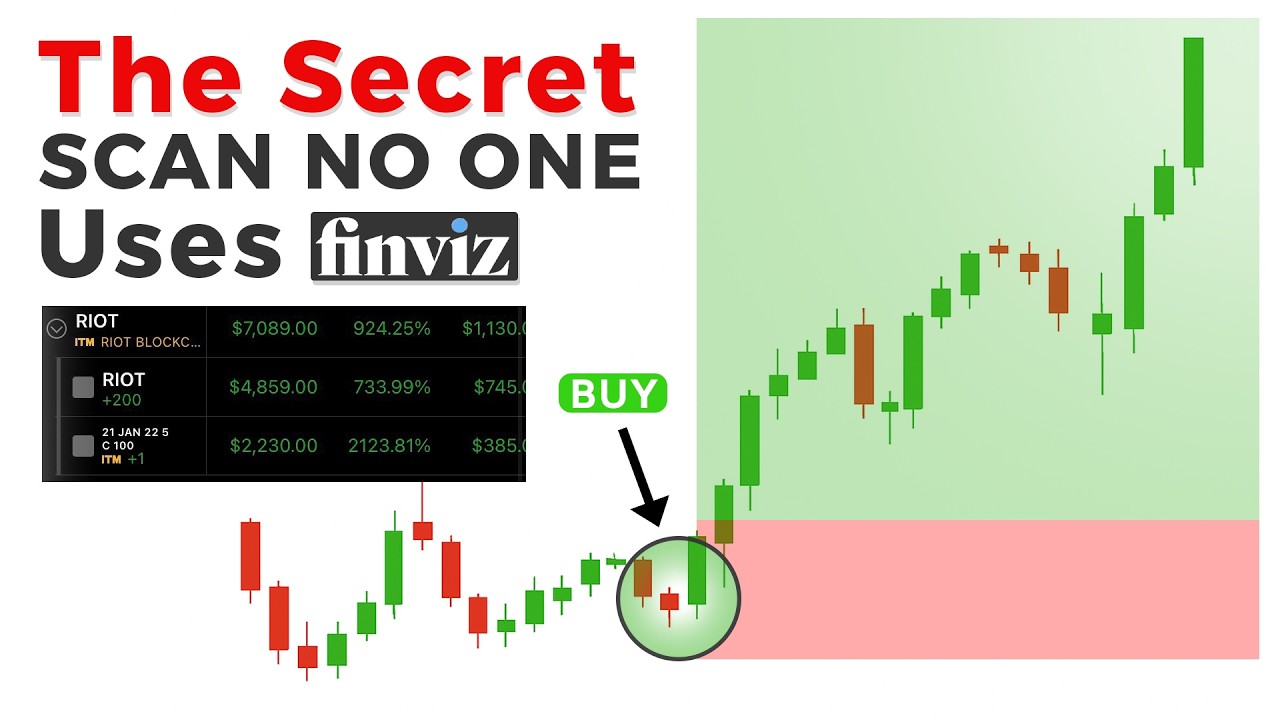 How To Find 1,000% Options Plays BEFORE They Explode - Finviz Scan Settings