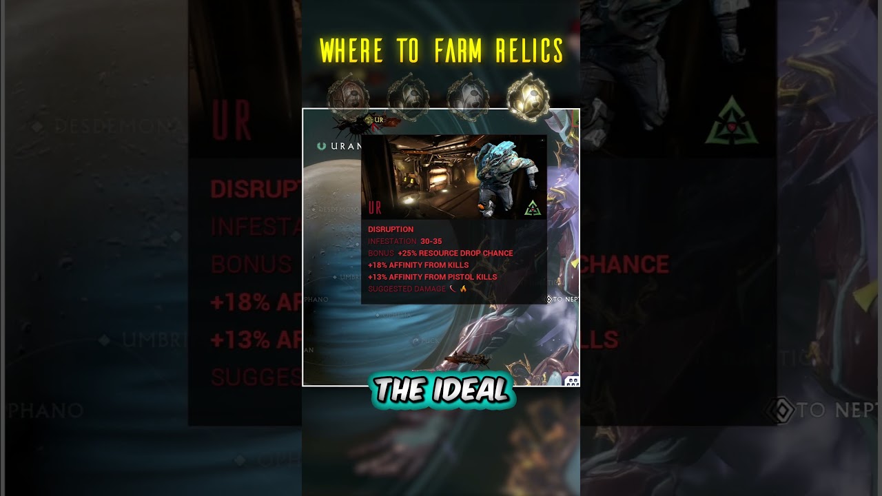 Where To Farm Relics in Warframe 2025