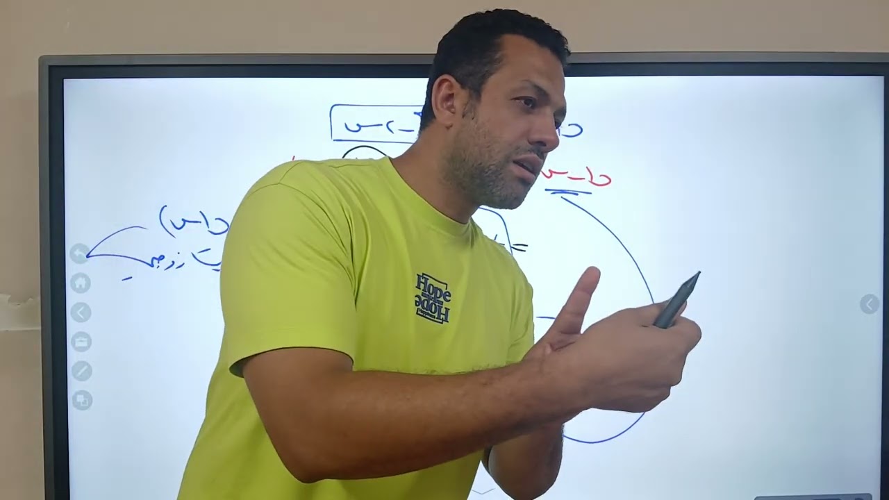 بعض خواص الدوال ''الدوال الزوجية والفردية والأحادية '' الصف الثاني الثانوى الدرس الثالث 