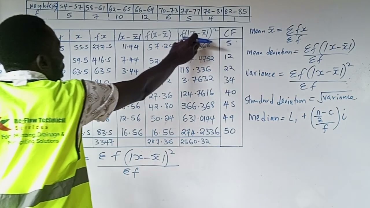 STATISTICS: Mean, Mean Deviation, Variance, Standard Deviation and Median of Grouped Data
