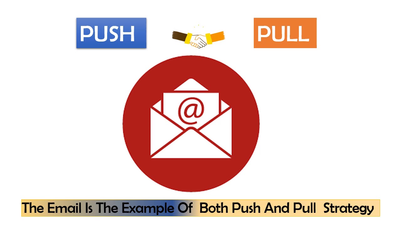 Push and Pull marketing Strategy | Retail Services