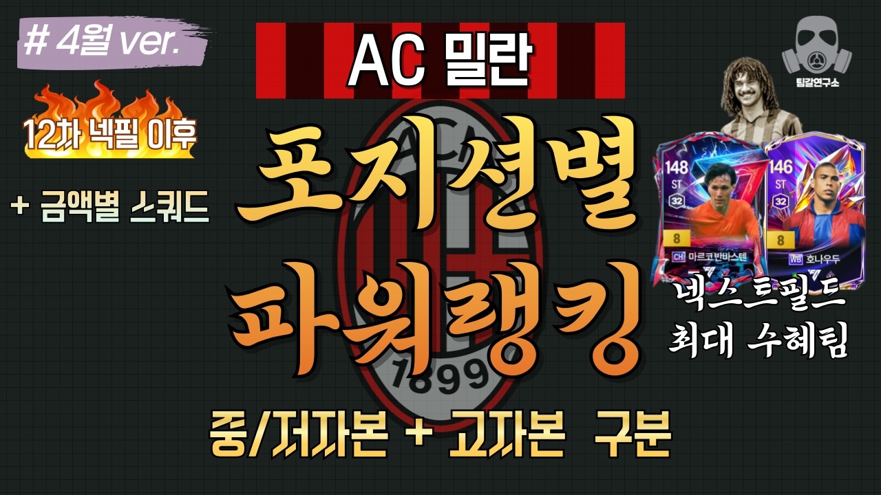 4월) AC밀란 밀라노 스쿼드 파워랭킹 포지션별 티어리스트 저자본 고자본 구분!! + 금액별 스쿼드 추가!!  |  FC온라인 피파온라인4
