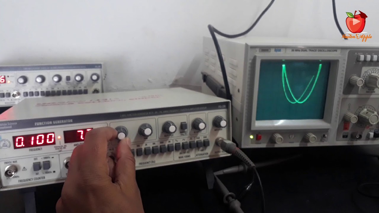 lissajous figure/pattern on CRO