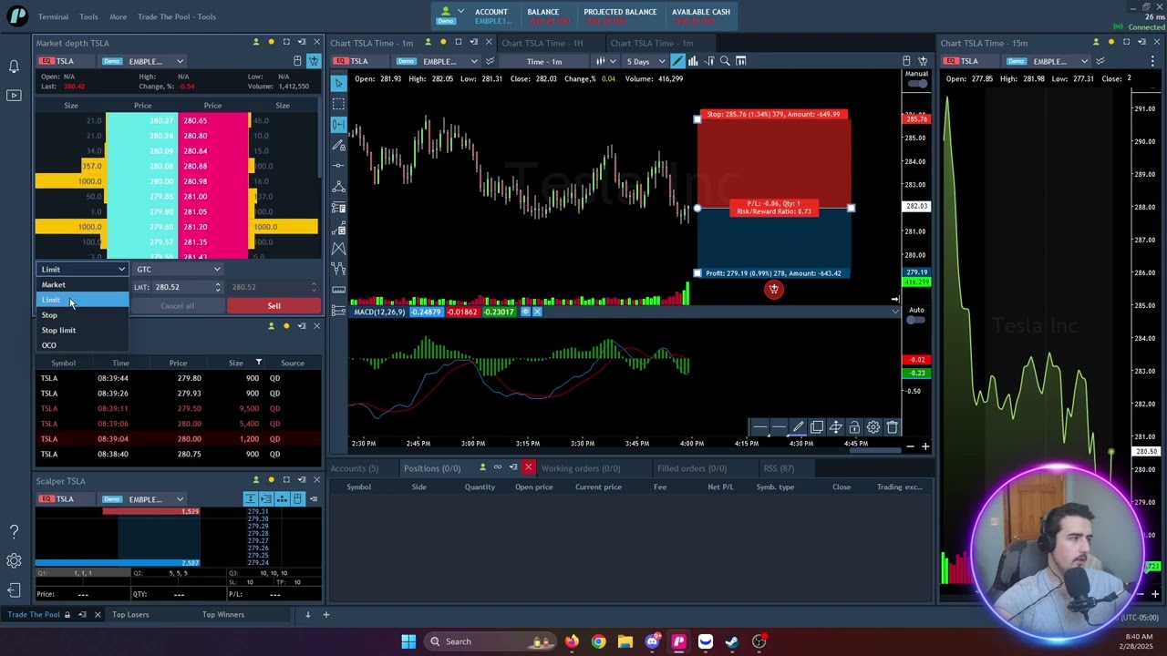 Quick Guide to Trade The Pool Platform For New Traders