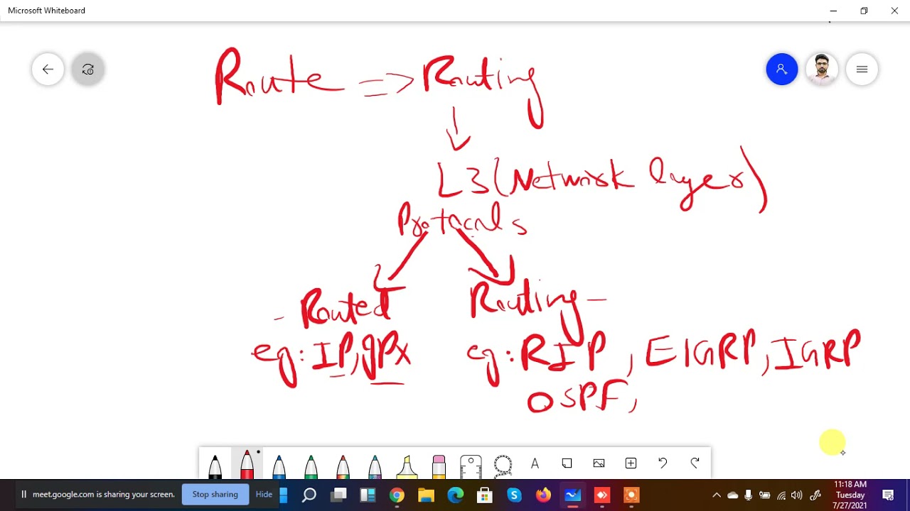 02 CCNP AR | What actually Routing is? | Live Class