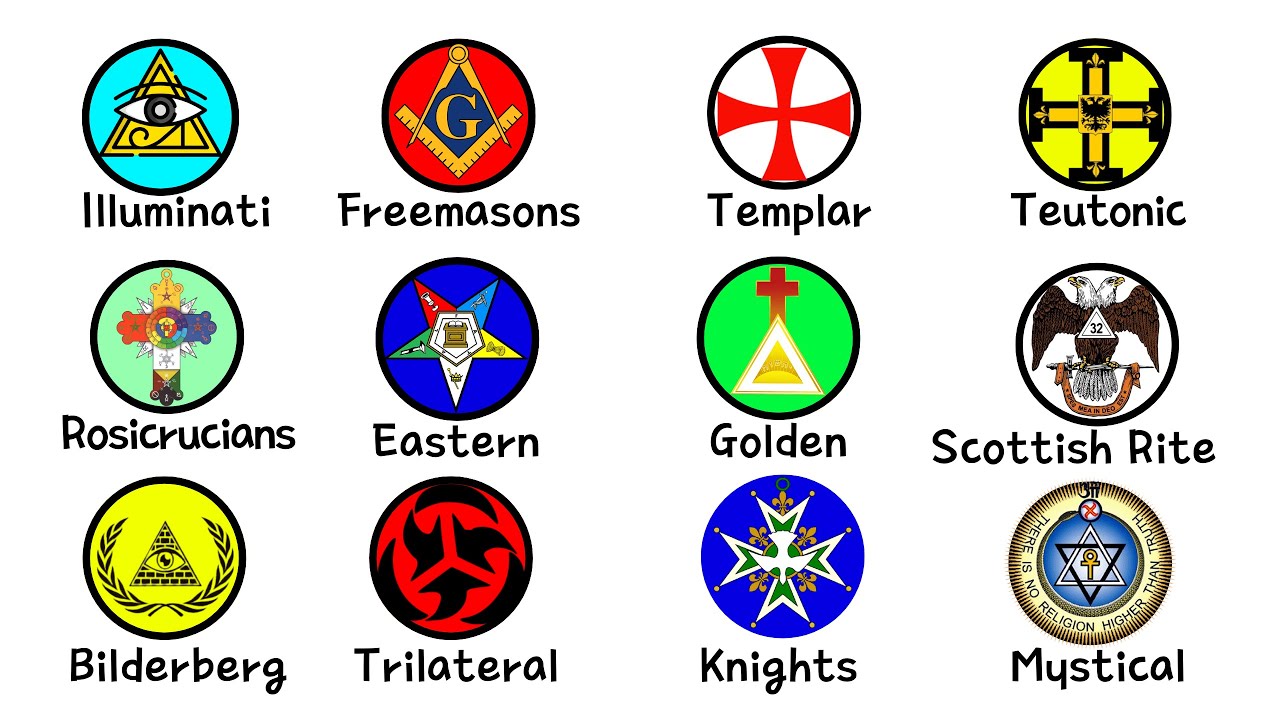 Every Secret Society Explained In 12 minutes #explanation #explained