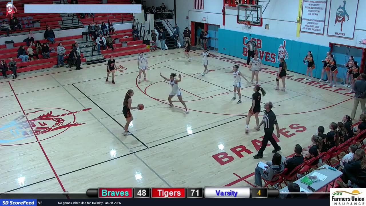 Cheyenne-Eagle Butte Braves