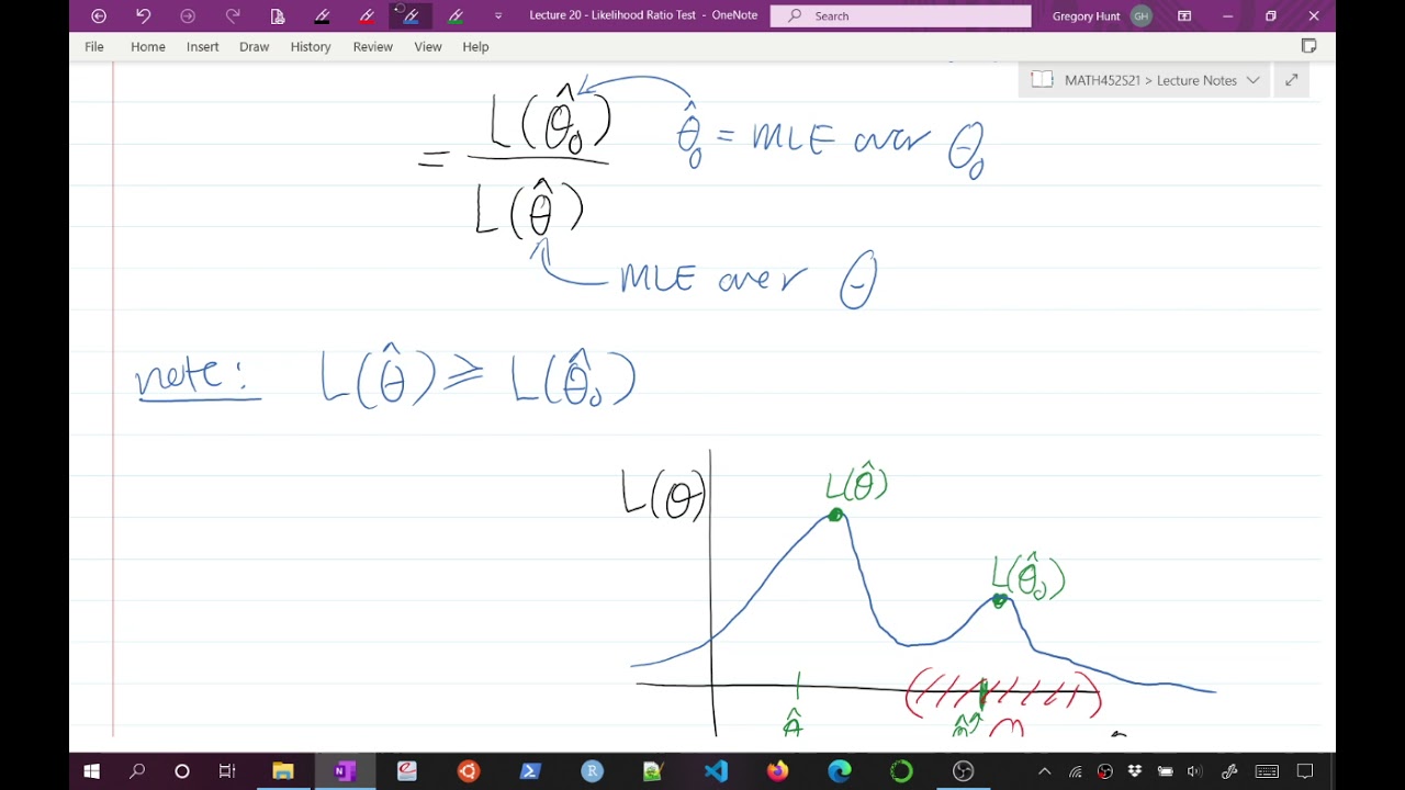 452 S21 Lecture 20 - Likelihood Ratio Test