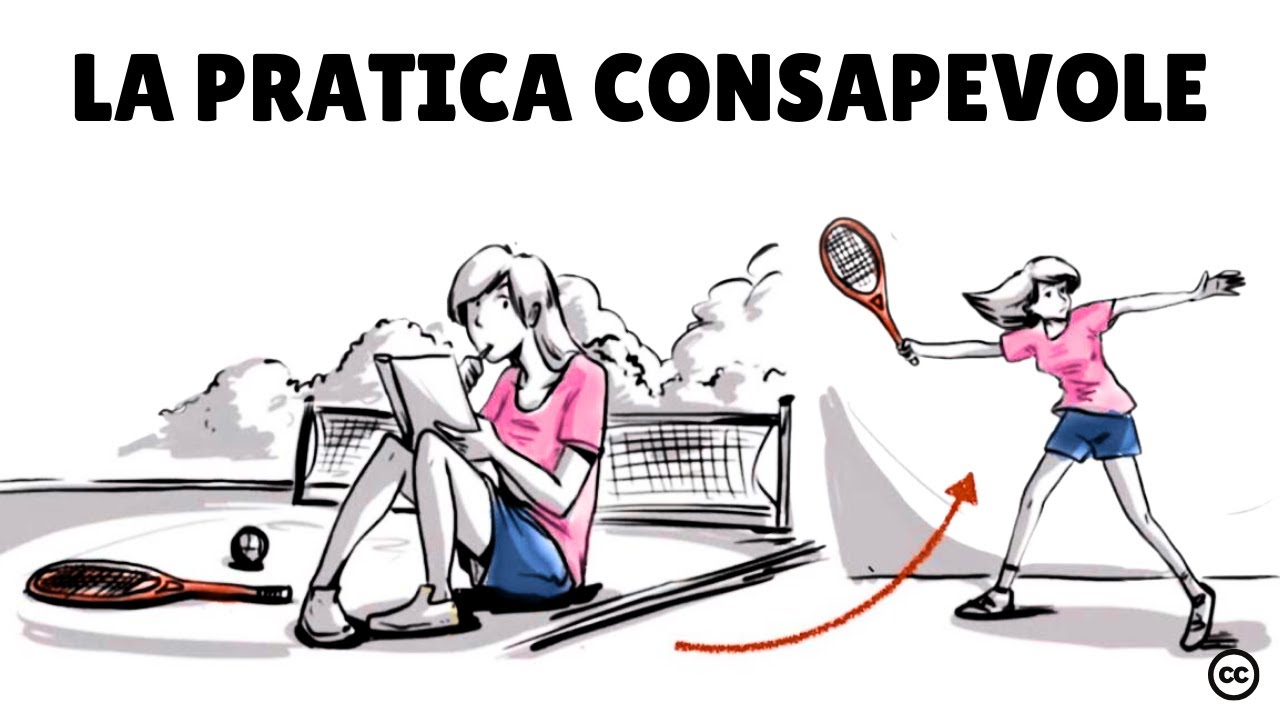 La pratica consapevole