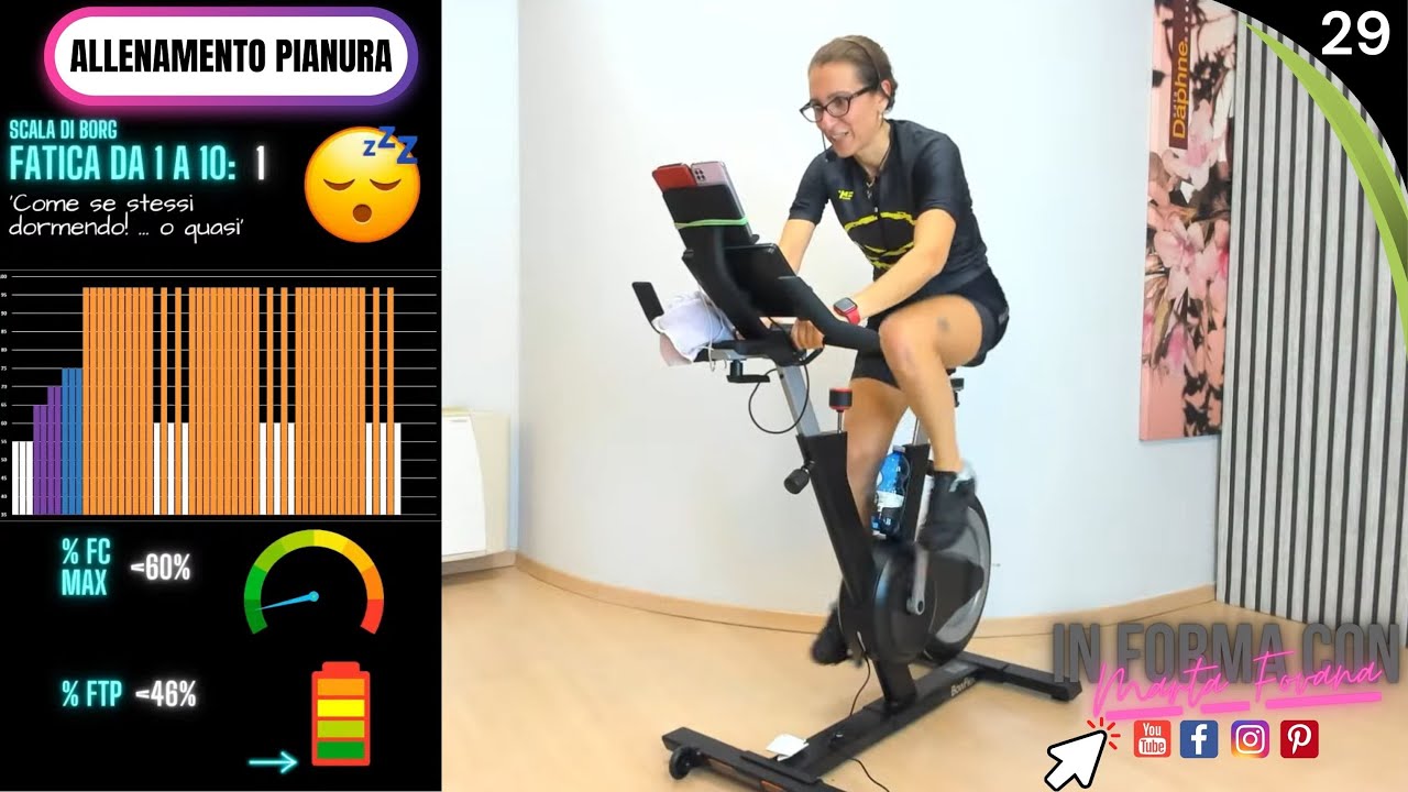 Ripetute in Pianura 100 rpm // Allenamento per Ciclismo - Lezione Spinning 28