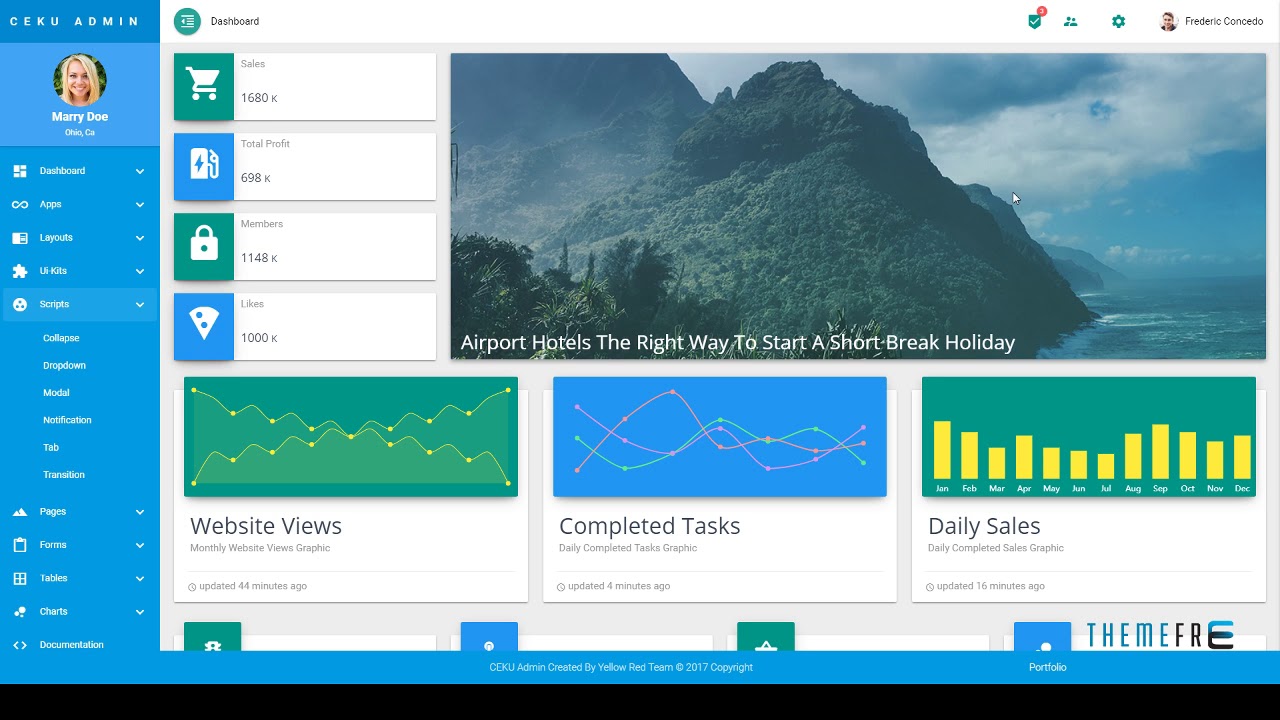CEKU - Material Design Admin Template        Clifton Julyan