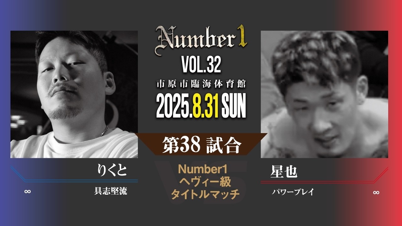 りくと（具志堅流）vs 星也（パワープレイ）｜Number1 vol.32｜第38試合｜Number1ヘヴィー級タイトルマッチ