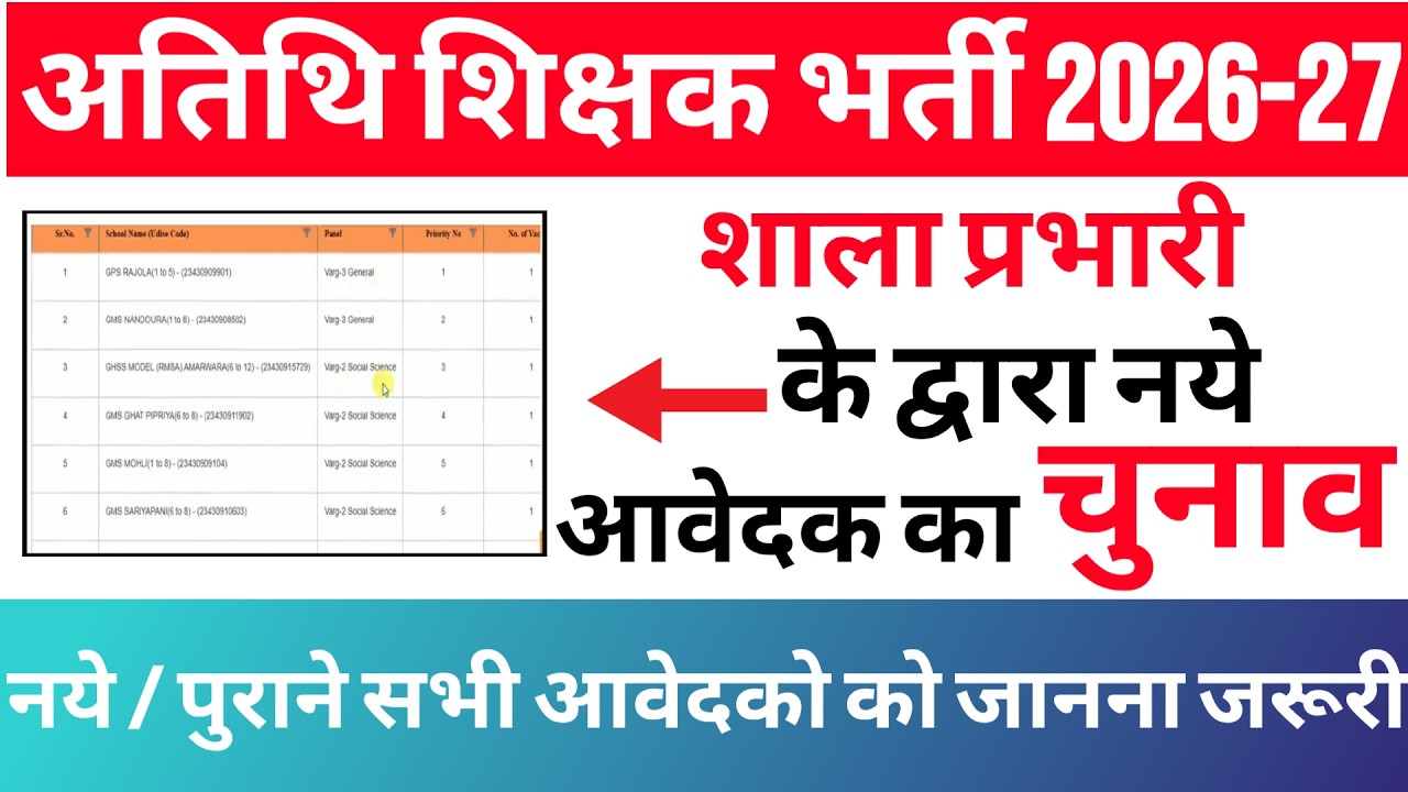 atithi shikshak joining 2026 | अतिथि शिक्षक choice filling 2026 merit list and joining process