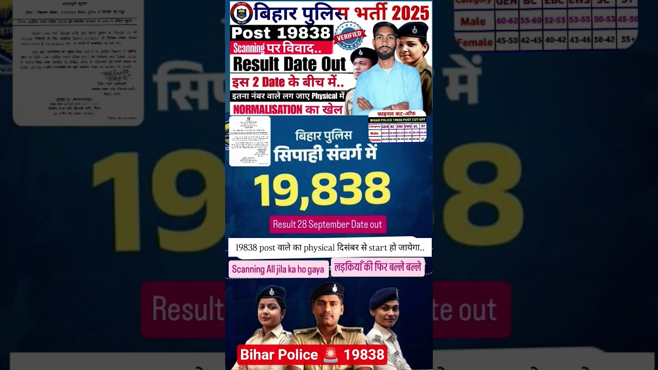 Bihar Police Result Date 2025 |  bihar police constable रिजल्ट जारी 2025 | bihar Police result 19838