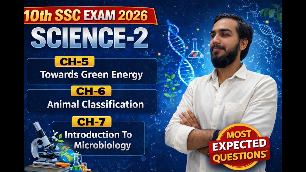 CH- 5, 6&7| Marathon | Exam Most IMP!!! Questions | Brahmastra Batch | Anirudh Sir |Aayansh academy