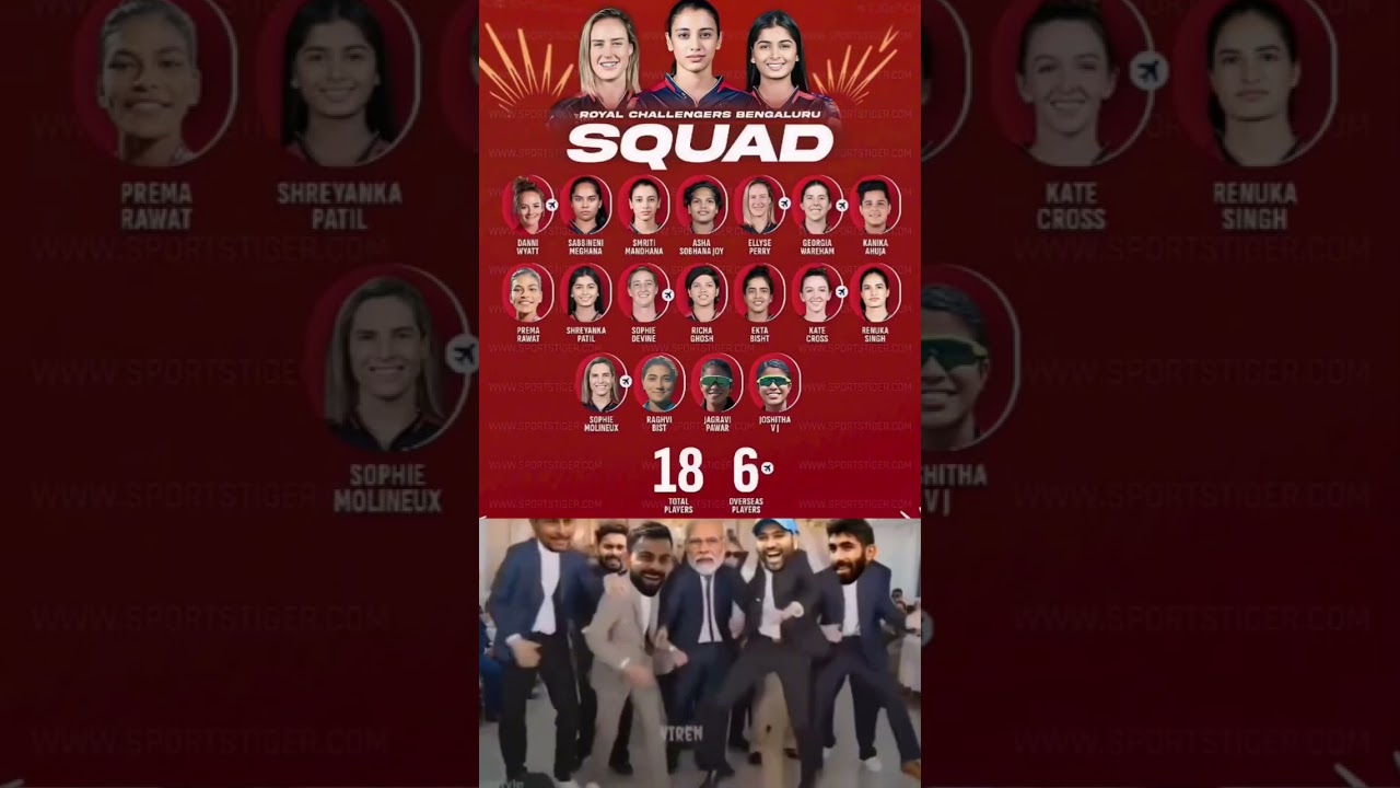RCB Squad for 2025 wpl #rcb #rcbfans #wplauction