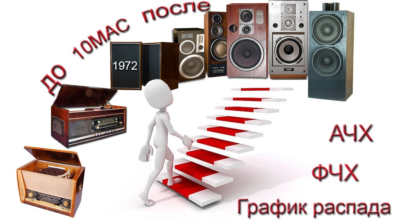 10МАС-1 – на смене эпох