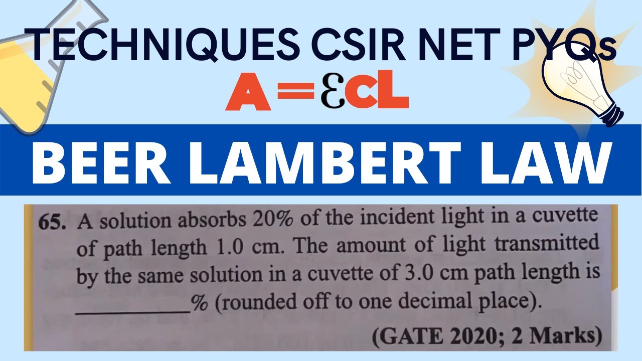 PYQs Beer lambert law| Questions on Beer Lambert law| CSIR NET| GATE 2022|