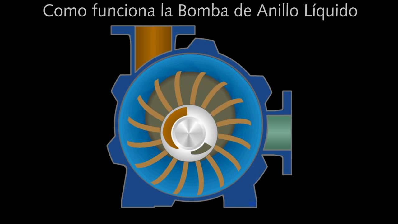 Como funciona la bomba de vacío NASH