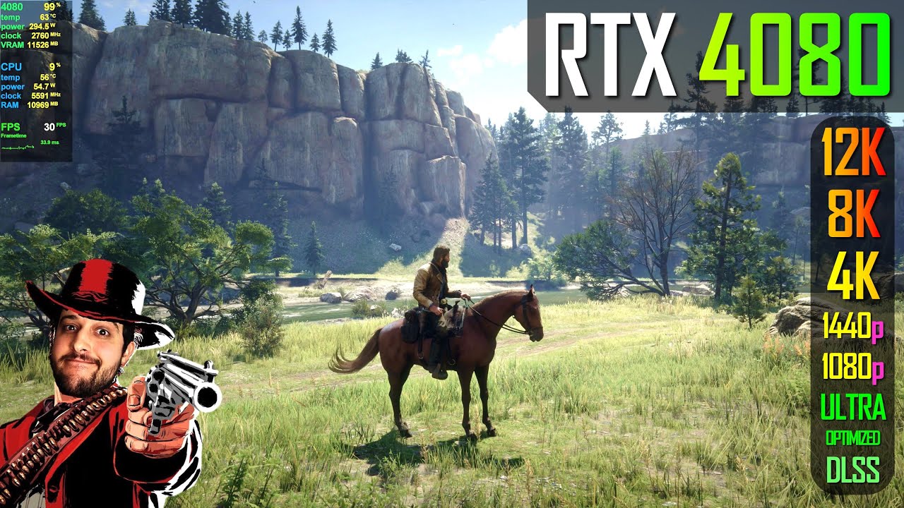 RTX 4080 - Red Dead Redemption 2 - 1080p, 1440p, 4K, 8K, 12K