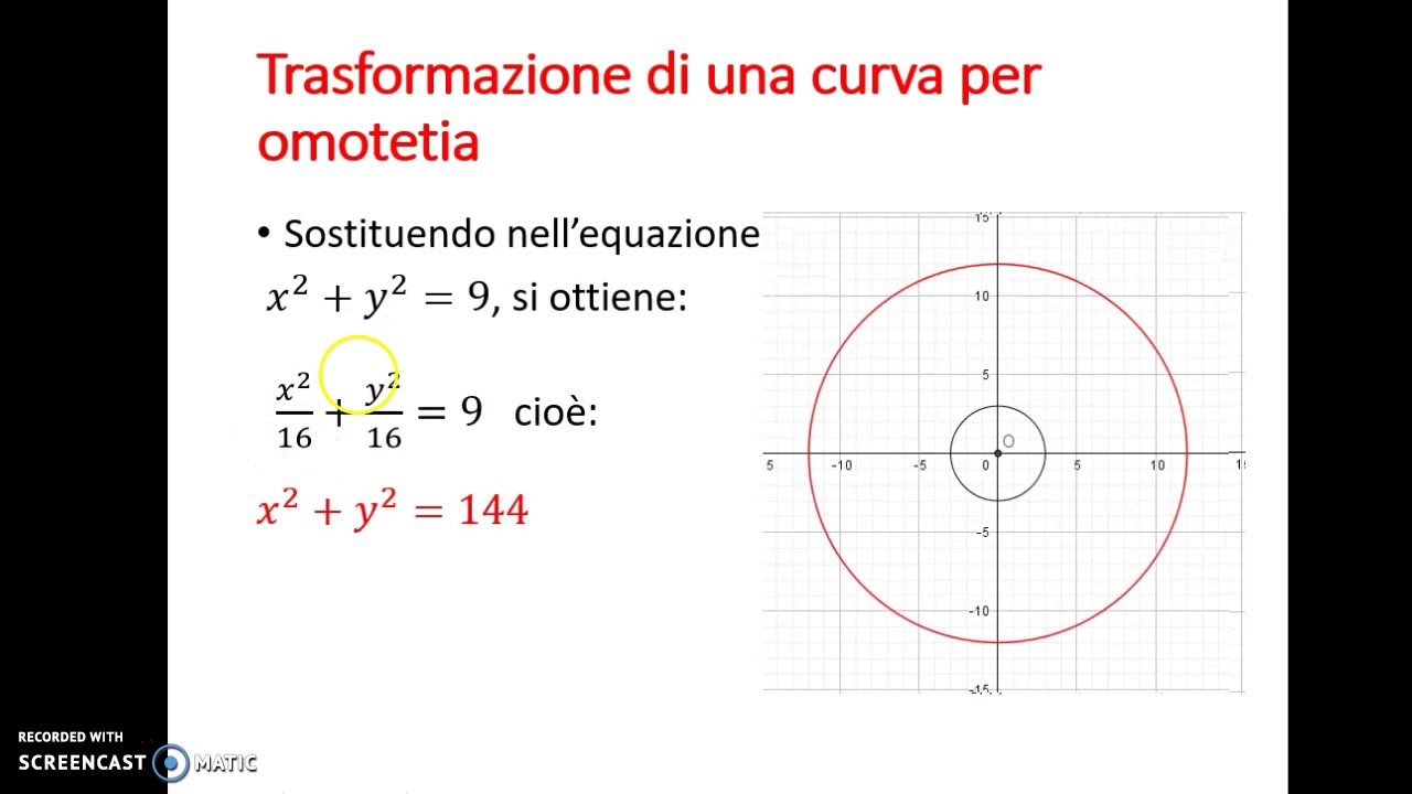 Omotetia e dilatazione