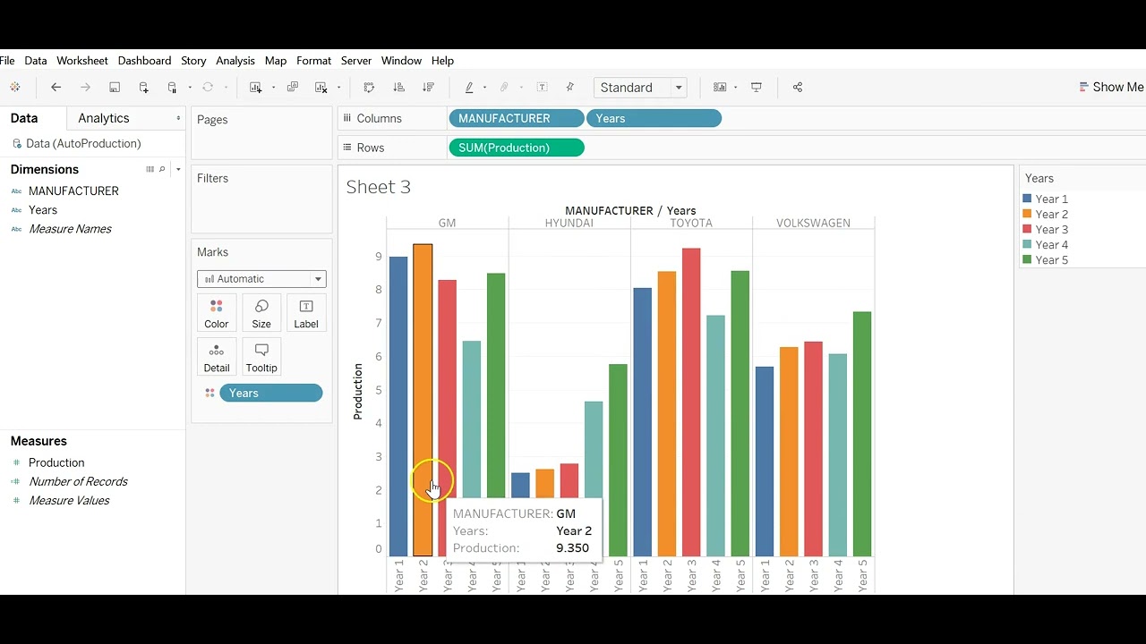 Data Cleaning and pivot with Tableau