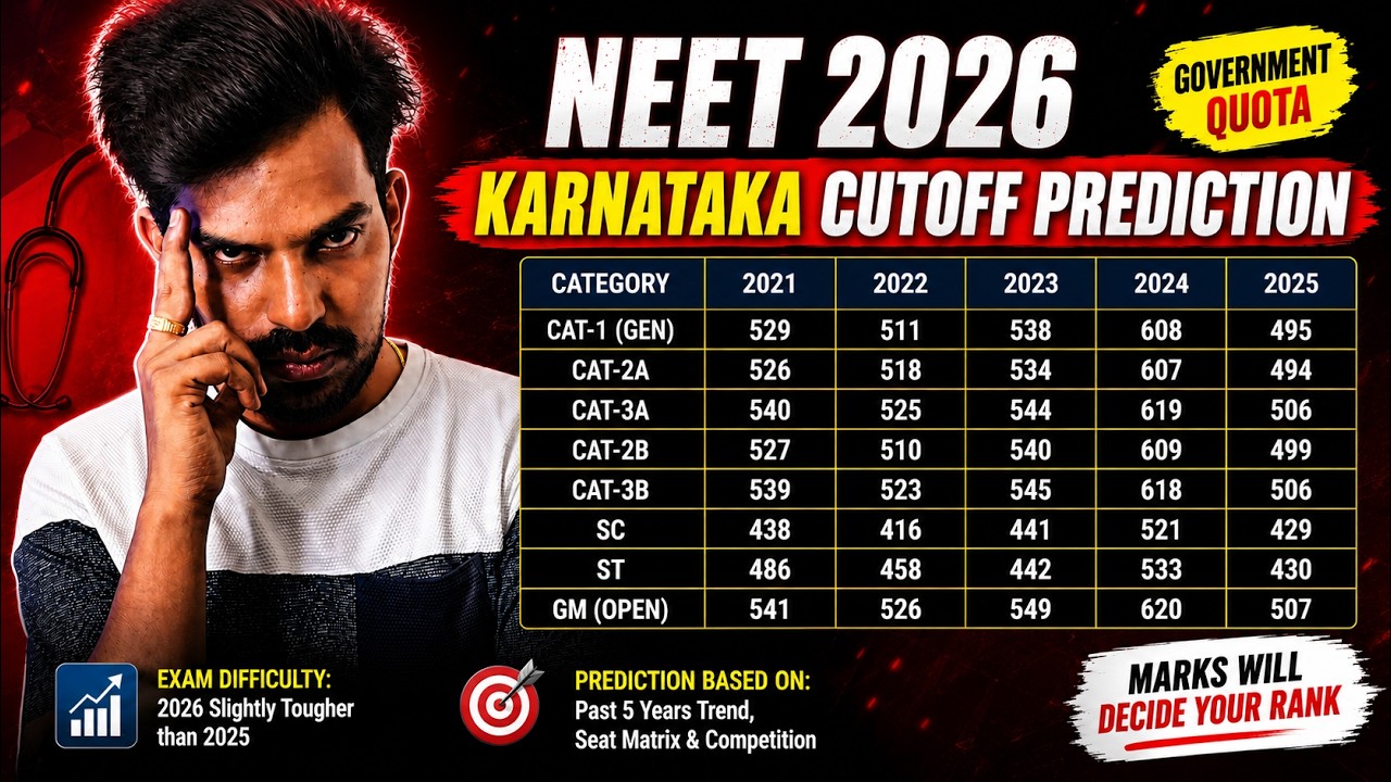 NEET 2026 Karnataka Cutoff Prediction 😱 Government MBBS Category Wise | KEA