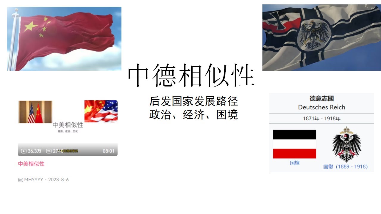 中德相似性丨为什么说改革开放后的中国和一战前的德国非常相似&mdash;&mdash;经济、政治、历史等