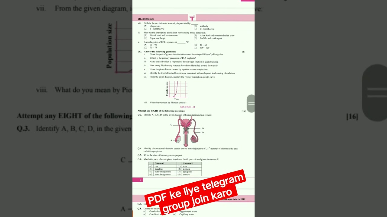 Biology HSC Maharashtra Board Papers 2022 ( March )