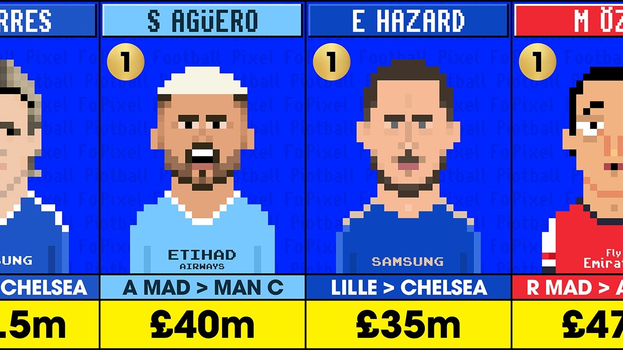 Highest Transfer Paid in Every Premier League Season (1992-2026)