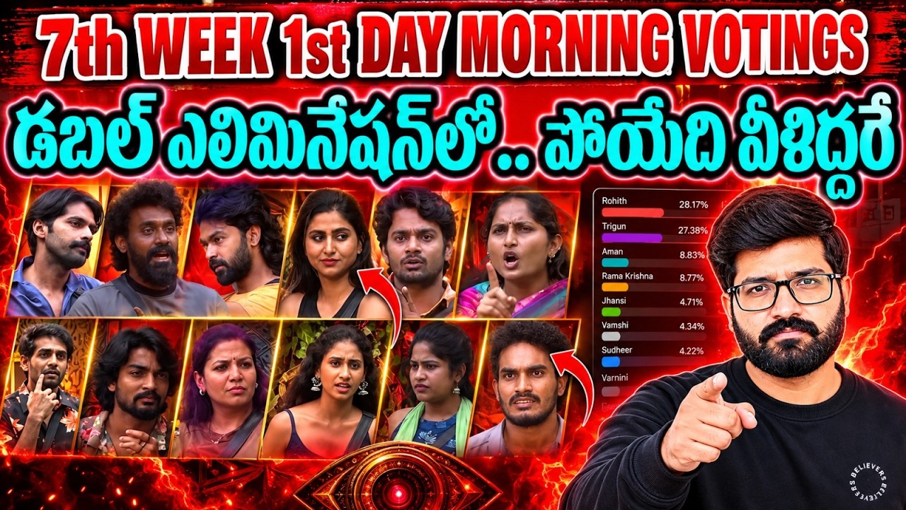 Bigg Boss Telugu 10 Voting Results Today | Bigg Boss Telugu 10 Voting | Bigg Boss Telugu 10 Poll