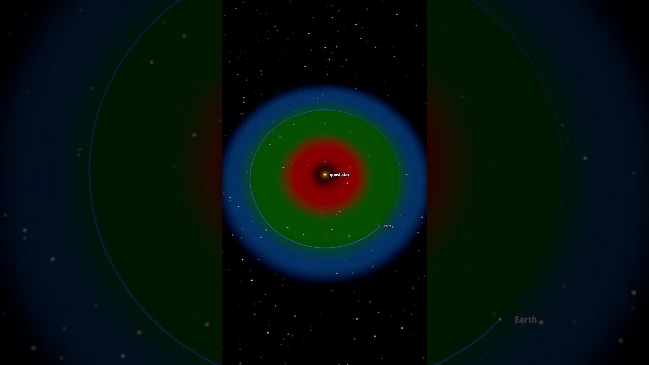 What if we replaced the Sun with a star that has a black hole inside? - Universe Sandbox #space