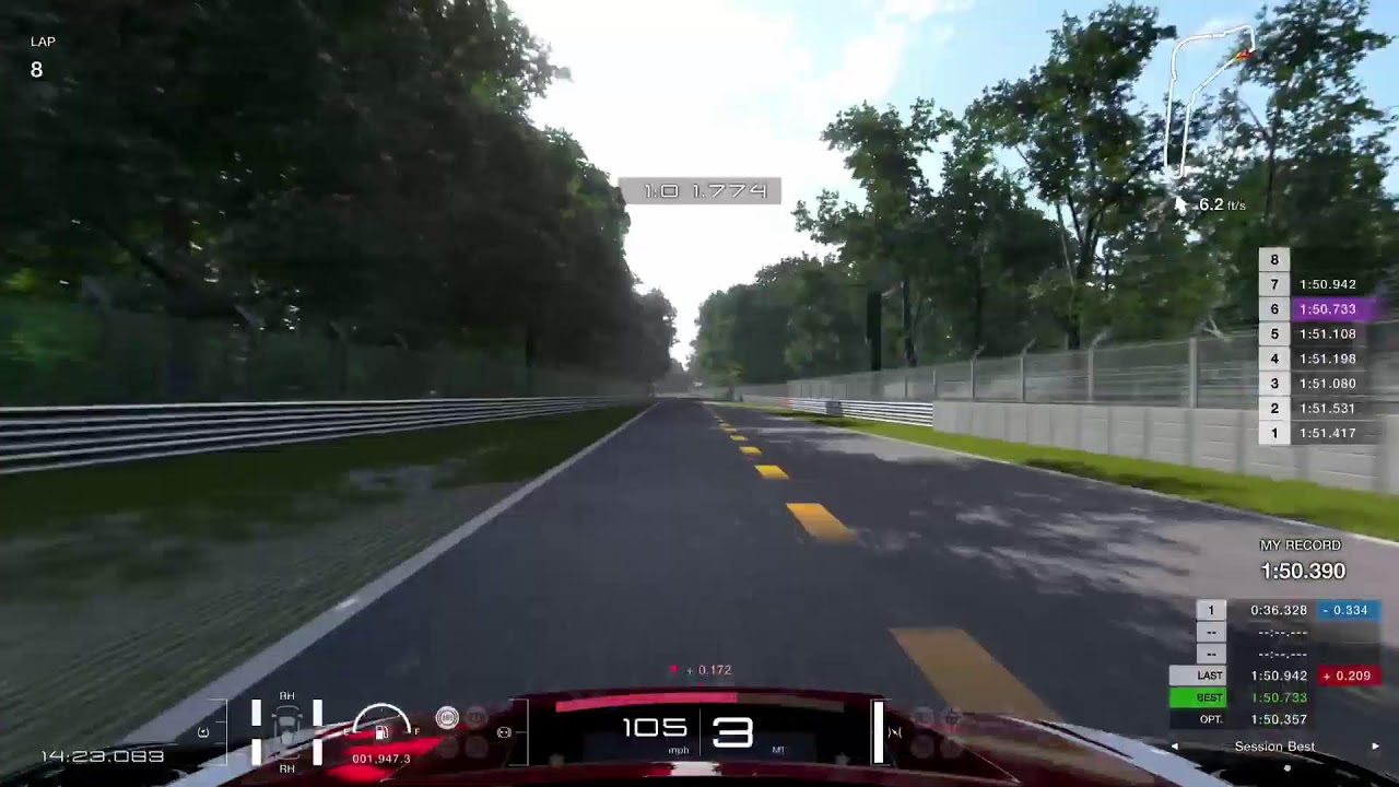 Gran tursimo 7  monza