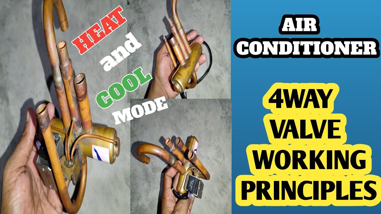 4 Way Valve Air Conditioning || Four Way  Valve || 4 Way Valve Working || Jahir Technical