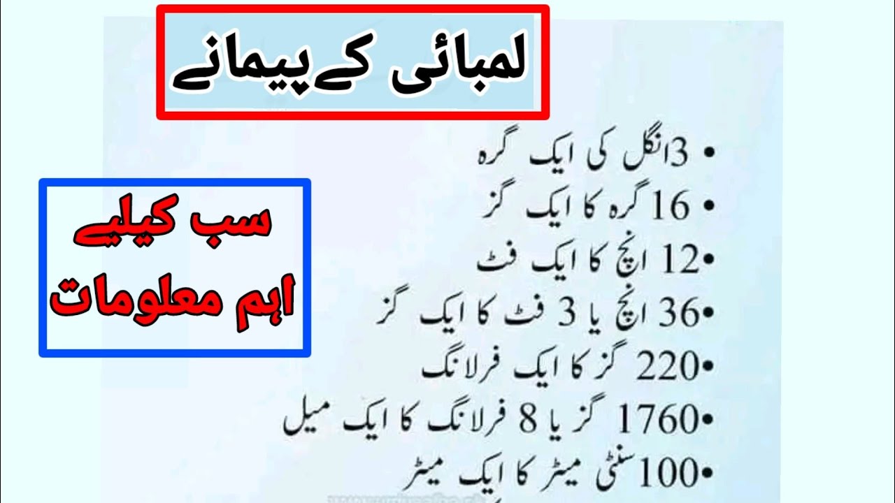 How to measure things measurement information