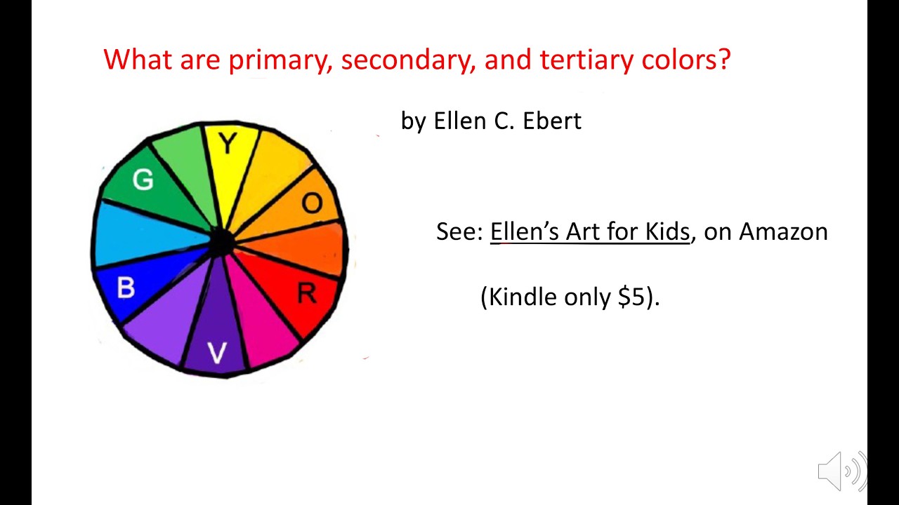 What are primary, secondary, and tertiary colors?