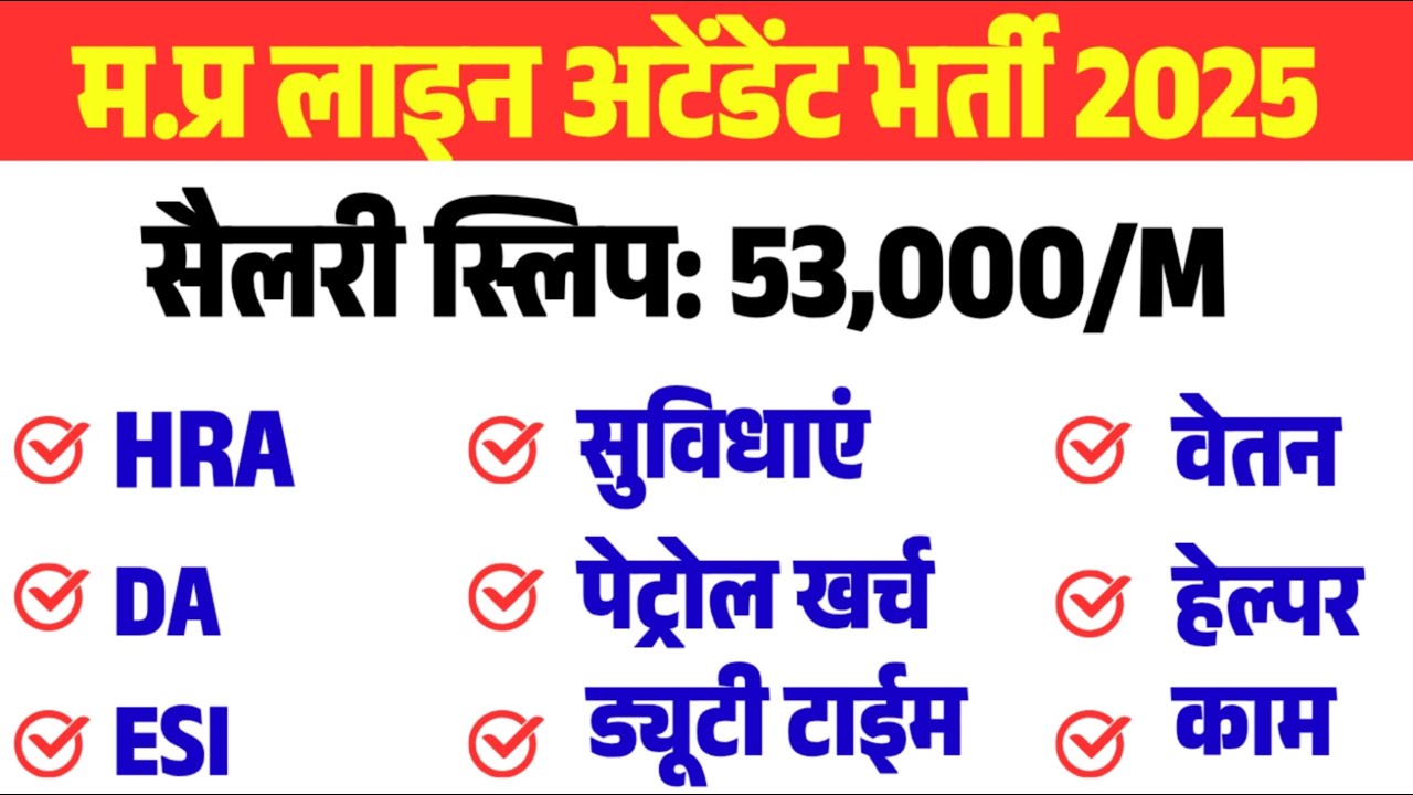 MP Lineman Salary | MP Bijli Vibhag Exam Date 2025 | MP Bijli Vibhag Recruitment
