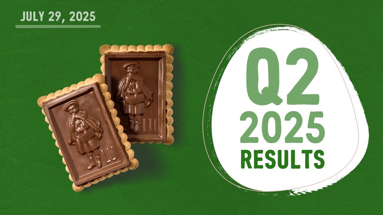Mondelēz International Reports Q2 2025 Results