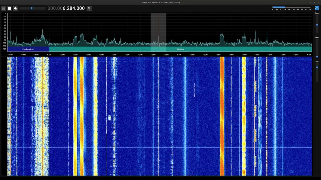 [Pirate] UNID Dutch 6284 khz AM