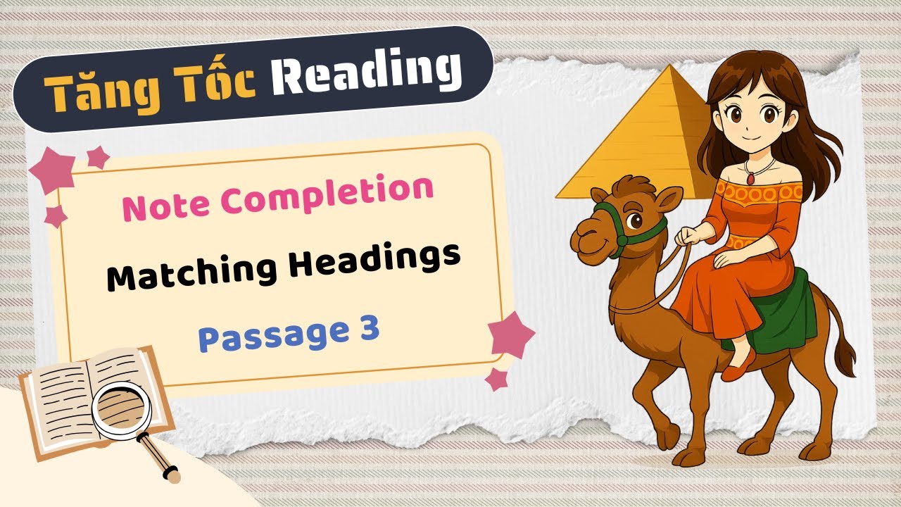 Living Dunes (Passage 3) - Tăng tốc IELTS Reading Đề Thi Thật