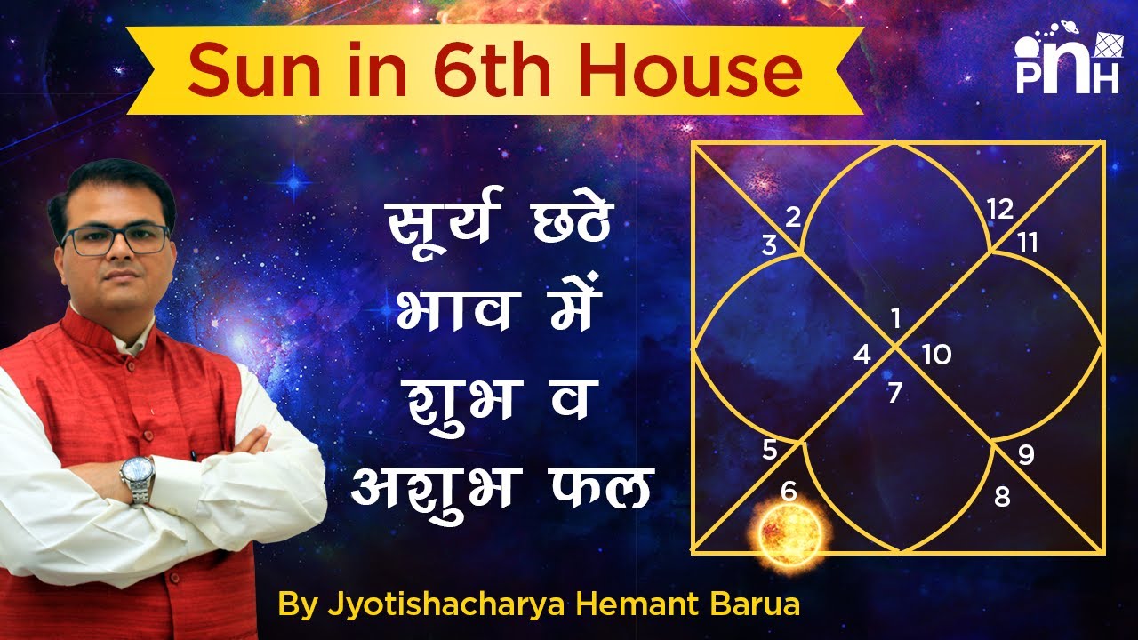 छठे भाव में सूर्य का फल | Sun in the sixth house | Sun in 6th house | Best Astrologer In India