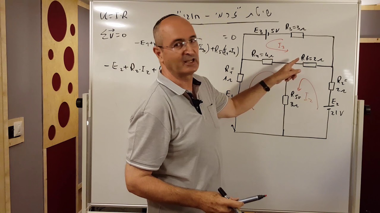 מבוא להנדסת חשמל. שיטת זרמי חוגים - חלק א. .Yossi Yishai
