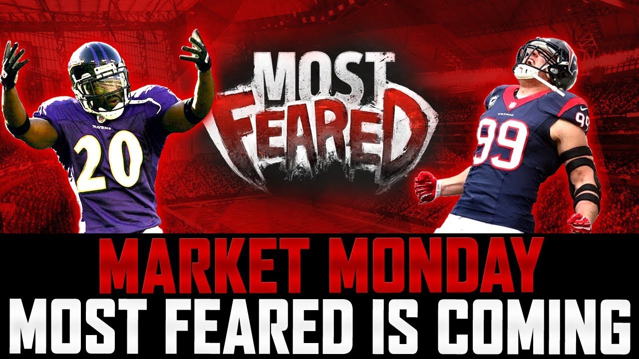 MARKET MONDAY | How Should We Prepare For MOST FEARED in Madden 18 Ultimate Team?