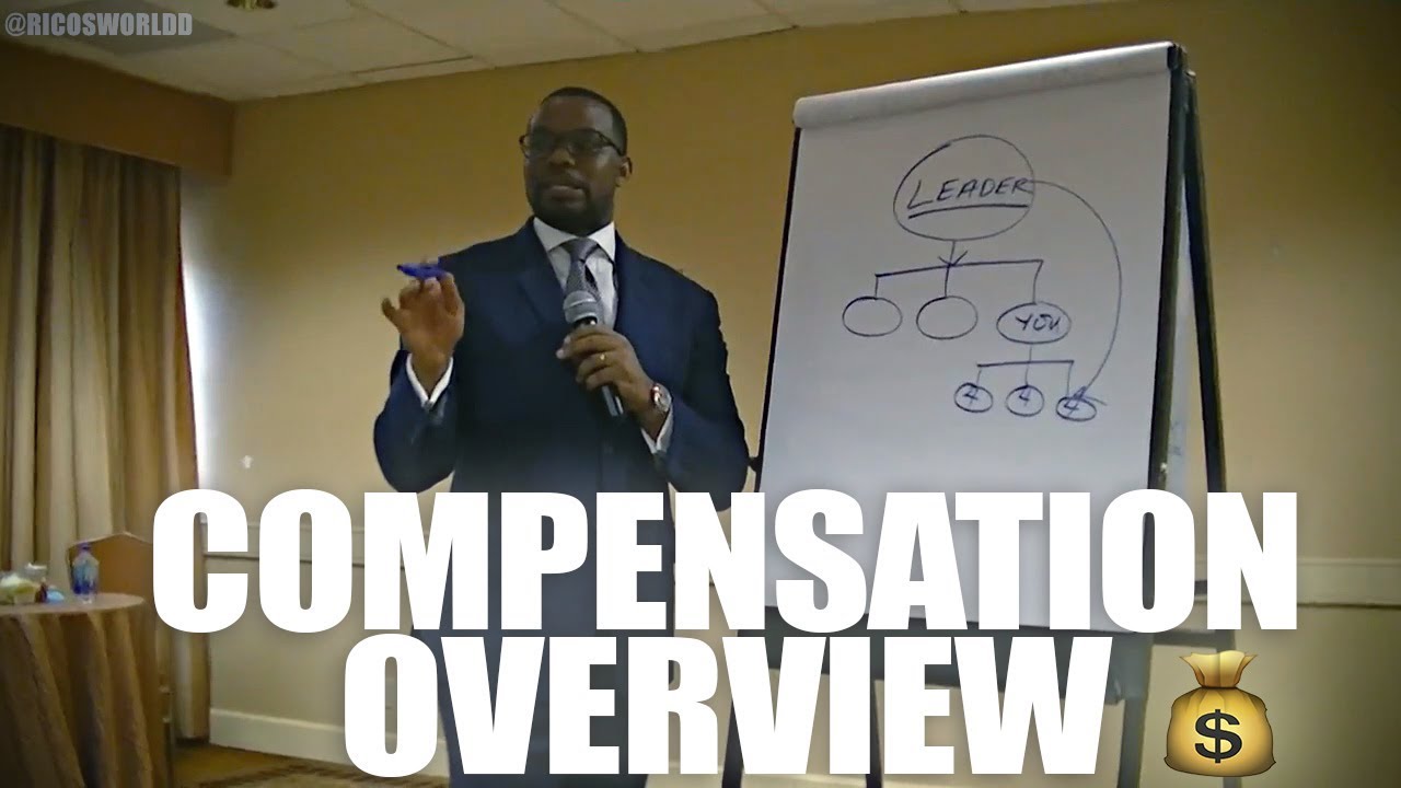 iMarketsLive Full DETAILED Compensation Plan Overview/Breakdown