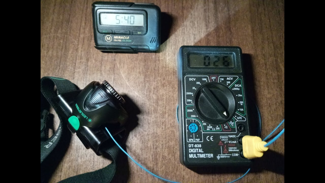 LedLenser MH6 - тест на время работы.
