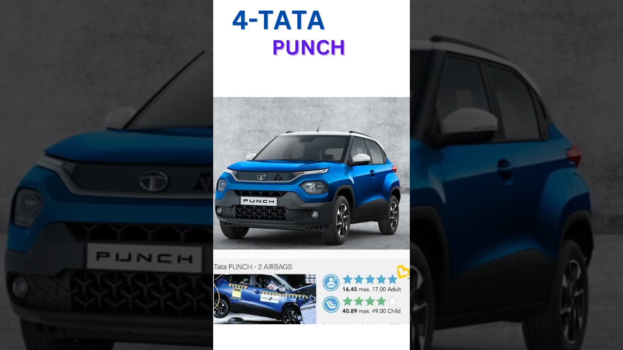 Top 5 Safest Compact SUV in India 2023 | #@lucy_autoworld #automobile #cars